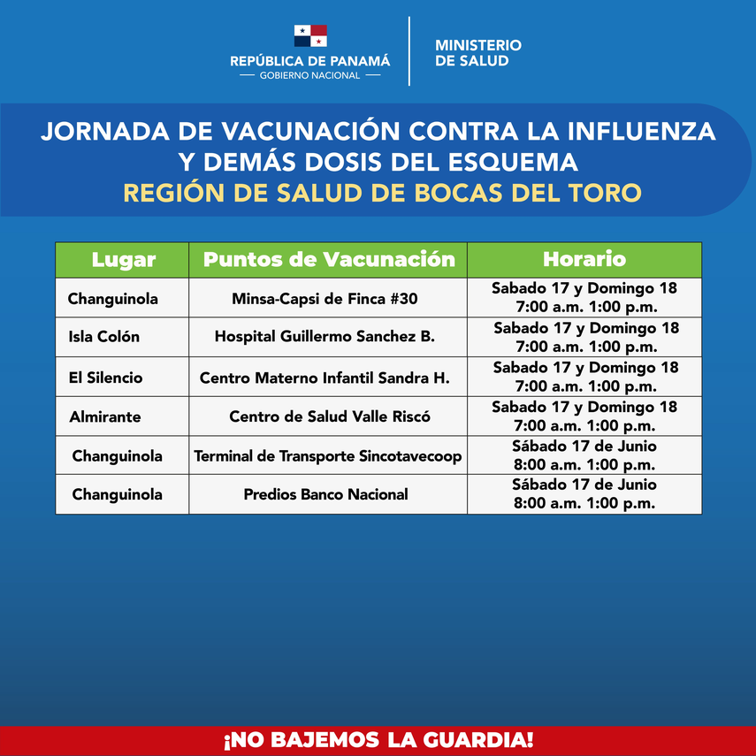 El Ministerio de Salud publicó la lista de puntos en donde estarán vacunando este fin de semana. El Ministerio de Salud publicó la lista de puntos en donde estarán vacunando este fin de semana.
