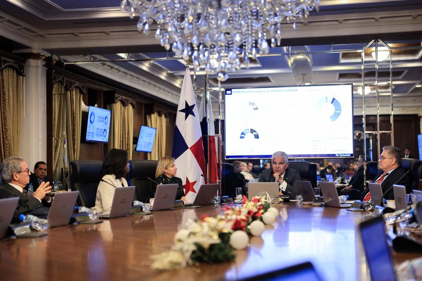 Gabinete aprueba el plan quinquenal económico de Gobierno por $30 mil millones