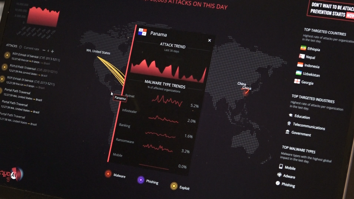 Una entidad normal en Panamá recibe 2.500, 2.600 ataques por semana. Una entidad normal en Panamá recibe 2.500, 2.600 ataques por semana.