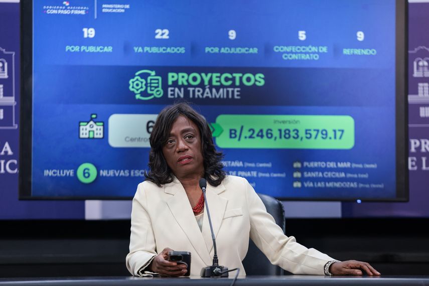 La titular del Meduca, Lucy Molinar, desglosó los proyectos en ejecución. La titular del Meduca, Lucy Molinar, desglosó los proyectos en ejecución.