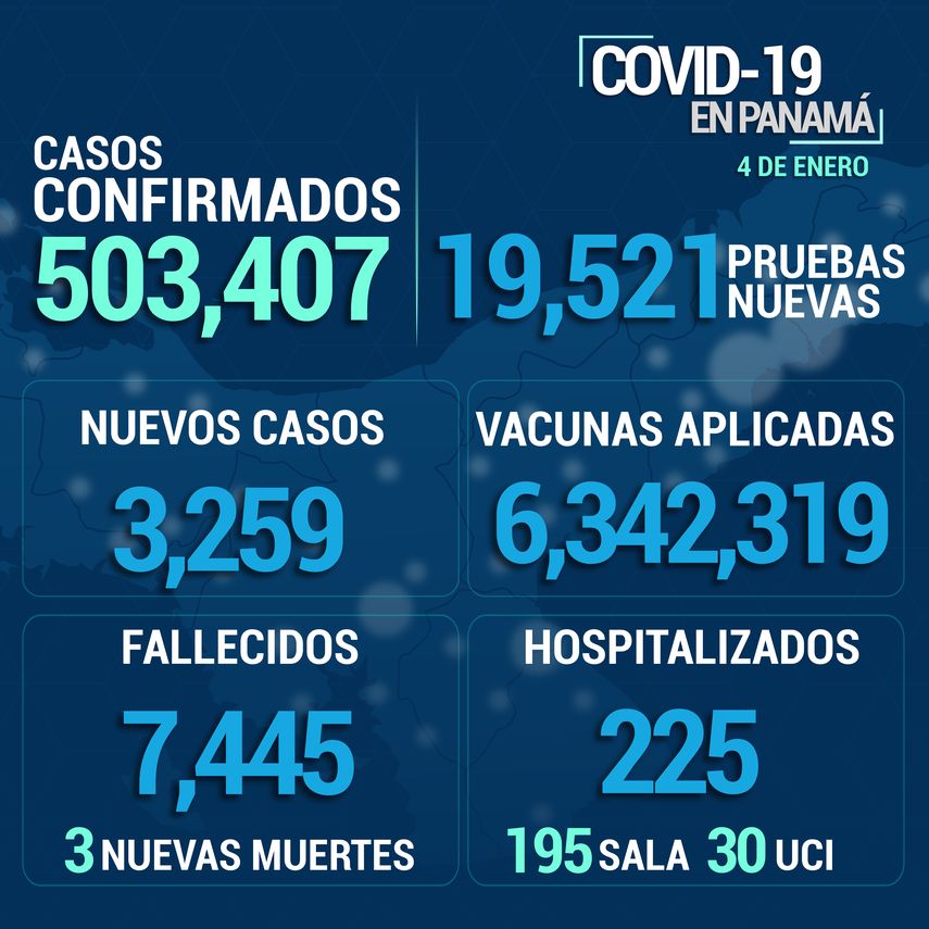 Informe del Minsa