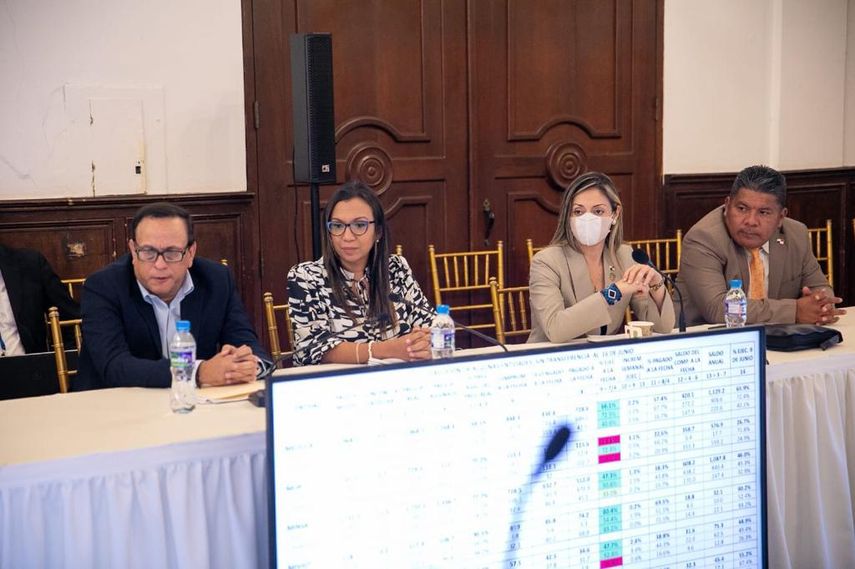 Pandeportes recibió 4.3% de porcentaje de ejecución de sus presupuestos en la última semana, uno de los más altos. Pandeportes recibió 4.3% de porcentaje de ejecución de sus presupuestos en la última semana, uno de los más altos.