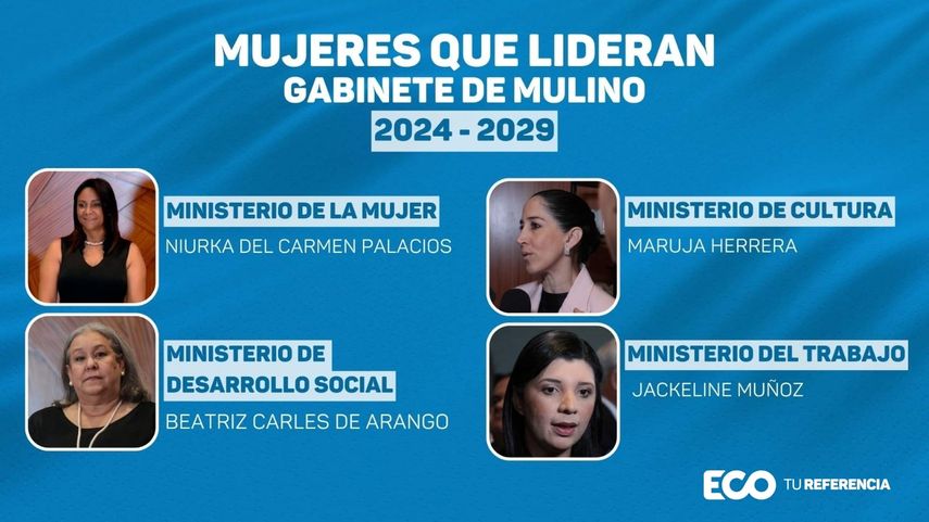 Mujeres que lideran de José Raúl Mulino