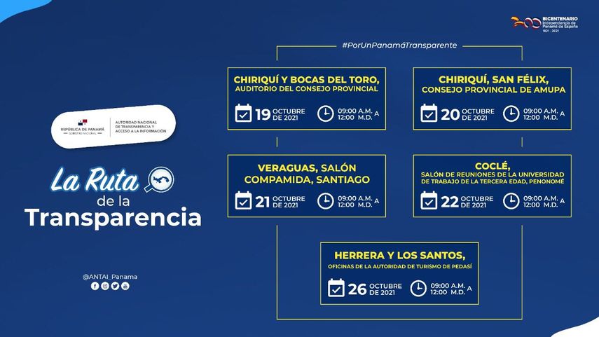 Elsa Fernández, Directora General de ANTAI, destacó que para lograr un Estado moderno, es fundamental dinamizar las instituciones públicas.
