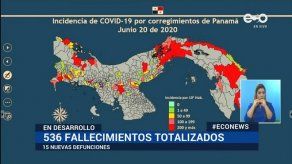 Incremento de casos se sigue registrando en Panamá y Panamá Oeste