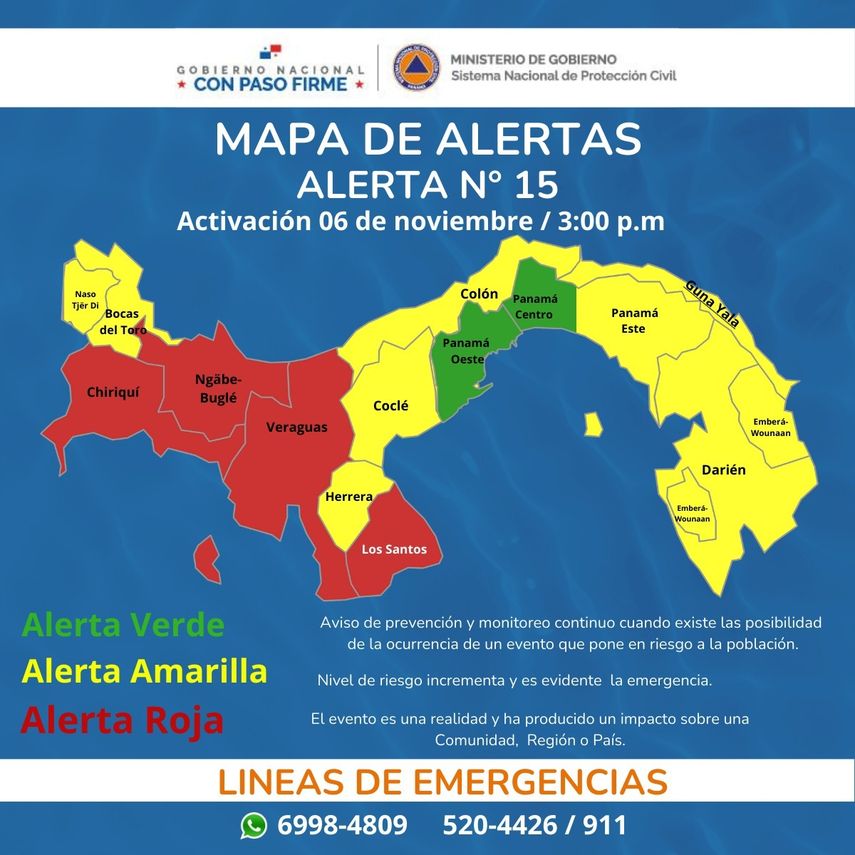 Sinaproc advirtió que Chiriquí, Los Santos, Veraguas y la comarca Ngäbe Buglé permanecen en alerta roja debido a "precipitaciones y suelos saturados en ciertas zonas geográficas". Sinaproc advirtió que Chiriquí, Los Santos, Veraguas y la comarca Ngäbe Buglé permanecen en alerta roja debido a "precipitaciones y suelos saturados en ciertas zonas geográficas".