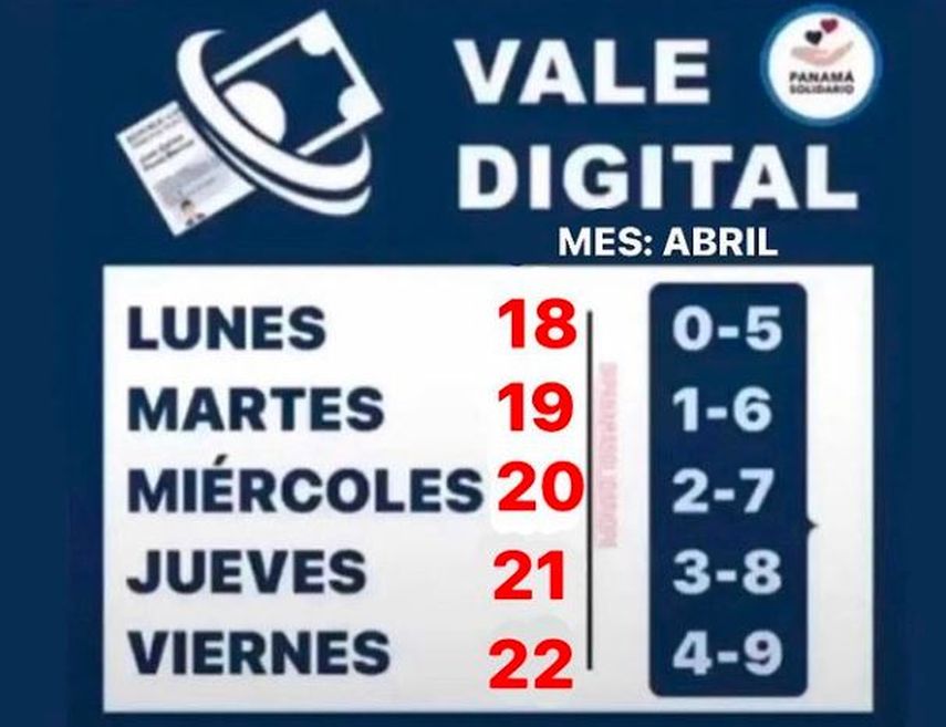 Calendario de pago del Vale Digital en el mes de abril.
