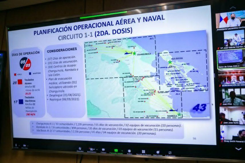 8 circuitos serán vacunados con Pfizer esta semana, informó el presidente Nito Cortizo