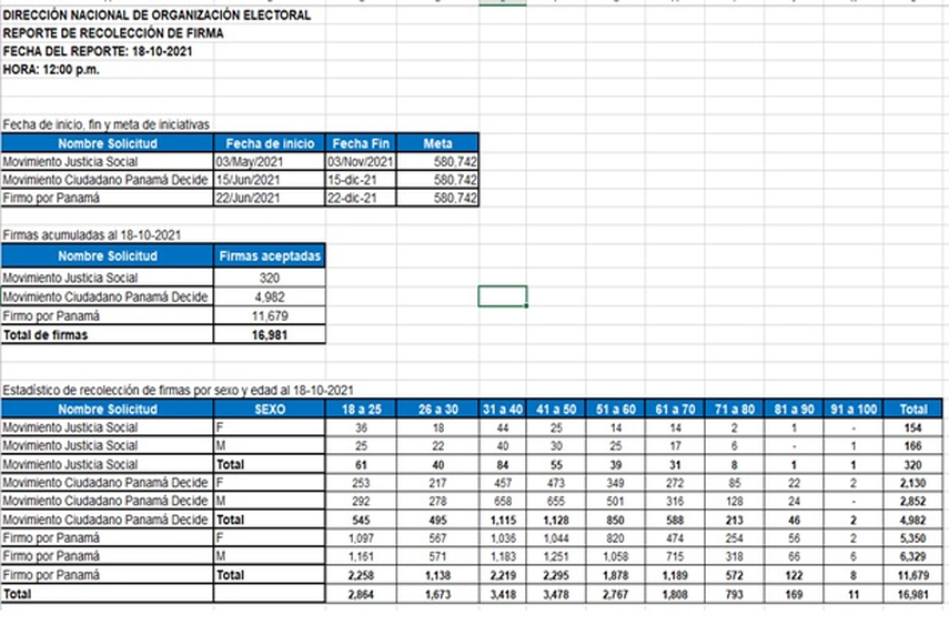 Constituyente Paralela