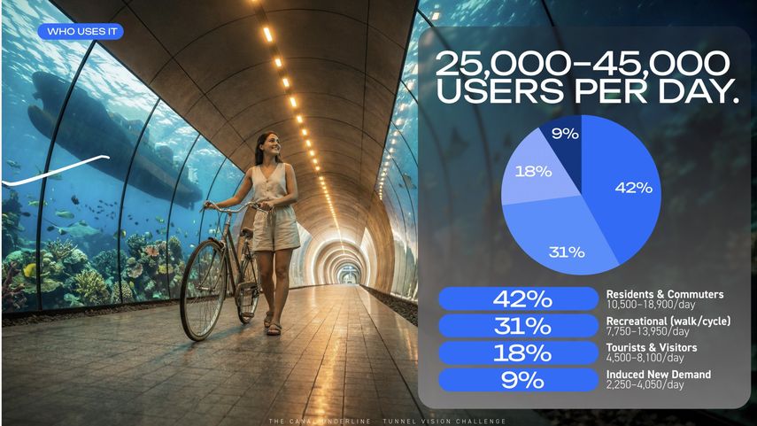 La empresa The Boring Company no financiará el proyecto de túnel bajo el Canal de Panamá presentado por la Alcaldía de Panamá