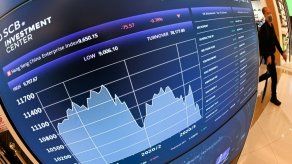 Plan de apoyo de EEUU a la economía sería de USD 4 billones